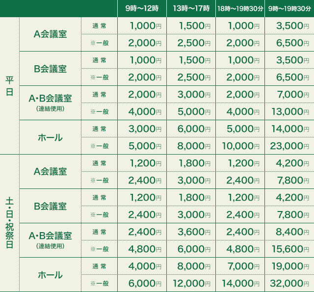 エピ センター と は 何 です か